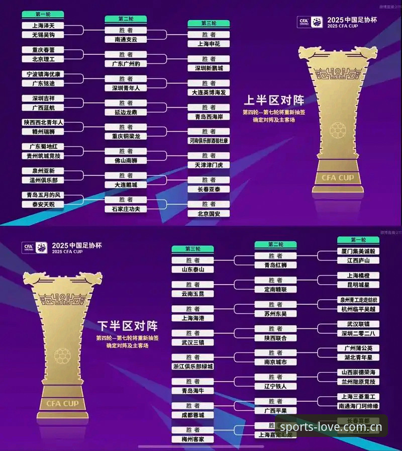U17世界杯抽签揭晓：中国男女足分组深度解析，爱体育平台赛事中心全维度展望