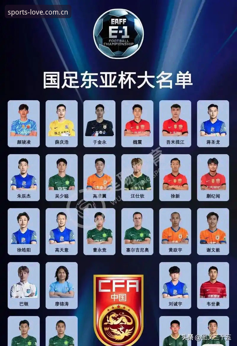 爱体育怎么下载哪个好 中国足球第三批禁足名单深度评测:从高管到球员,行业生态全面洗牌